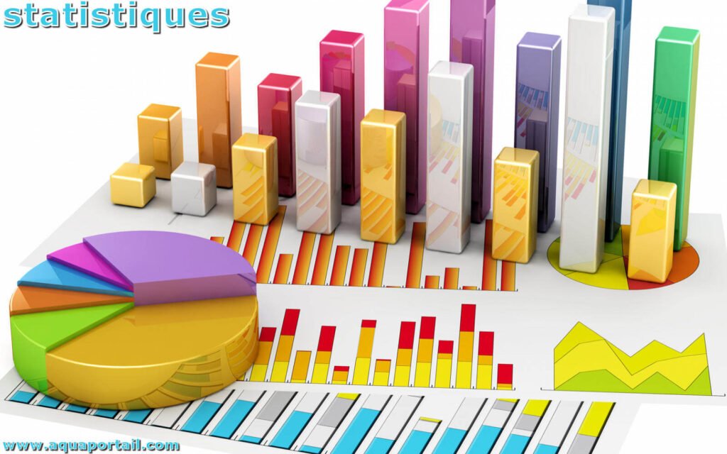 statistiques